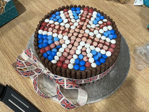 E-commerce Credentials